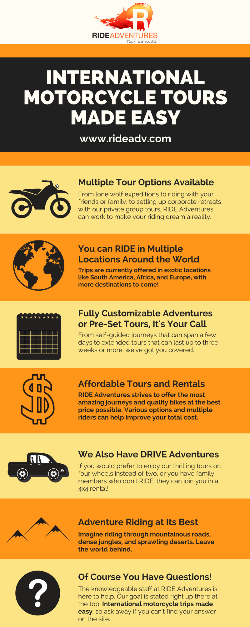 motorcycle tours infographic